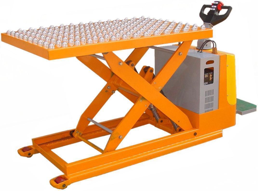 BogotaElectro hydraulic lifting platformWhat is the packaging method